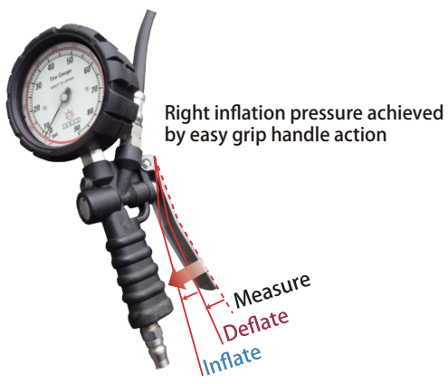 Đồng hồ bơm lốp ASAHI AGE-90-452