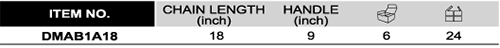 Kềm xích DMAB1A18